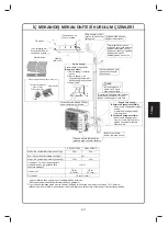 Preview for 153 page of Daikin ARXC20BV1B Installation Manual