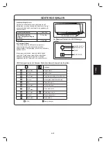 Preview for 167 page of Daikin ARXC20BV1B Installation Manual