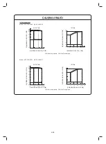 Предварительный просмотр 168 страницы Daikin ARXC20BV1B Installation Manual