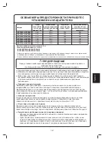 Preview for 191 page of Daikin ARXC20BV1B Installation Manual