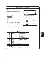 Предварительный просмотр 195 страницы Daikin ARXC20BV1B Installation Manual