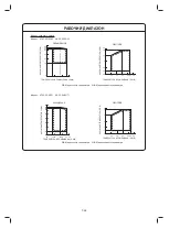 Preview for 196 page of Daikin ARXC20BV1B Installation Manual