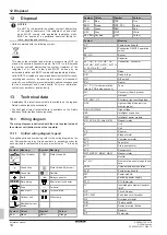 Предварительный просмотр 14 страницы Daikin ARXD25A5V1B Installation Manual