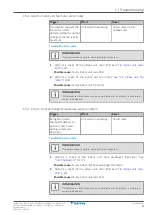 Preview for 9 page of Daikin ARXF A Series Service Manual