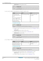 Preview for 14 page of Daikin ARXF A Series Service Manual