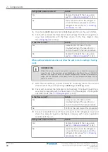 Предварительный просмотр 40 страницы Daikin ARXF A Series Service Manual