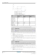 Preview for 62 page of Daikin ARXF A Series Service Manual