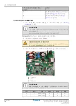 Предварительный просмотр 78 страницы Daikin ARXF A Series Service Manual