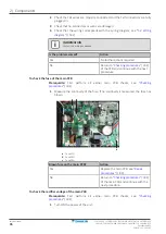 Preview for 86 page of Daikin ARXF A Series Service Manual