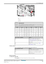 Preview for 89 page of Daikin ARXF A Series Service Manual