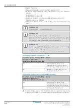 Preview for 120 page of Daikin ARXF A Series Service Manual