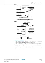 Preview for 131 page of Daikin ARXF A Series Service Manual