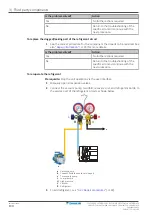 Preview for 134 page of Daikin ARXF A Series Service Manual