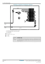 Preview for 152 page of Daikin ARXF A Series Service Manual