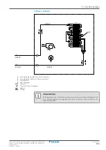 Предварительный просмотр 153 страницы Daikin ARXF A Series Service Manual