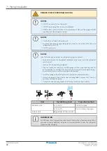 Preview for 32 page of Daikin ARXF-D Installer'S Reference Manual