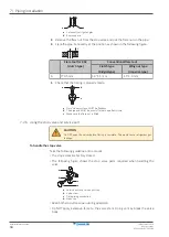 Предварительный просмотр 34 страницы Daikin ARXF20C5V1B Installer'S Reference Manual