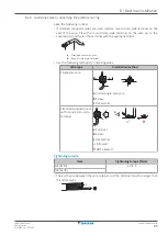 Предварительный просмотр 45 страницы Daikin ARXF20C5V1B Installer'S Reference Manual