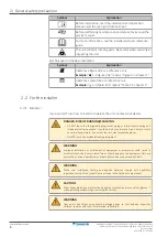 Preview for 6 page of Daikin ARXF50A2V1B Installer'S Reference Manual