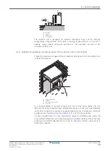 Preview for 29 page of Daikin ARXF50A2V1B Installer'S Reference Manual