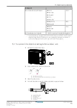 Предварительный просмотр 53 страницы Daikin ARXF50A2V1B Installer'S Reference Manual