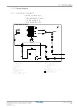 Preview for 71 page of Daikin ARXF50A2V1B Installer'S Reference Manual