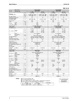 Preview for 15 page of Daikin ARXG25CVMB Service Manual