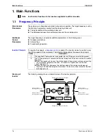 Preview for 25 page of Daikin ARXG25CVMB Service Manual