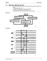 Preview for 28 page of Daikin ARXG25CVMB Service Manual