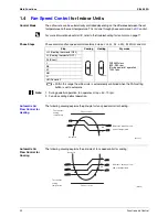 Preview for 29 page of Daikin ARXG25CVMB Service Manual