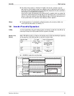 Preview for 34 page of Daikin ARXG25CVMB Service Manual