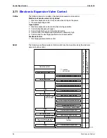 Предварительный просмотр 45 страницы Daikin ARXG25CVMB Service Manual