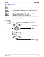 Preview for 96 page of Daikin ARXG25CVMB Service Manual