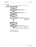 Preview for 107 page of Daikin ARXG25CVMB Service Manual