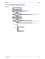 Preview for 114 page of Daikin ARXG25CVMB Service Manual