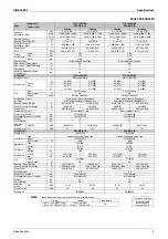 Preview for 16 page of Daikin ARXG25E3V1B Service Manual
