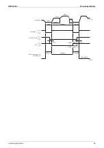 Предварительный просмотр 50 страницы Daikin ARXG25E3V1B Service Manual