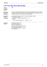 Preview for 104 page of Daikin ARXG25E3V1B Service Manual