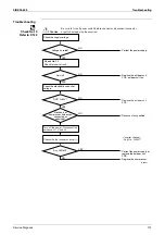 Предварительный просмотр 112 страницы Daikin ARXG25E3V1B Service Manual