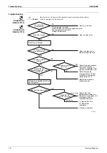 Предварительный просмотр 123 страницы Daikin ARXG25E3V1B Service Manual