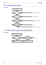 Предварительный просмотр 131 страницы Daikin ARXG25E3V1B Service Manual