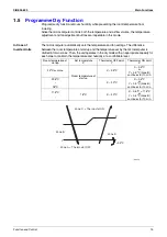 Предварительный просмотр 30 страницы Daikin ARXG35E3V1B Service Manual