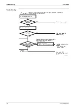 Предварительный просмотр 125 страницы Daikin ARXG35E3V1B Service Manual