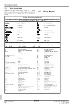 Предварительный просмотр 24 страницы Daikin ARXM-R Installer'S Reference Manual