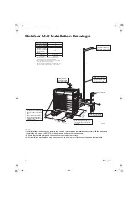 Preview for 8 page of Daikin ARXM50M3V1B9 Installation Manual