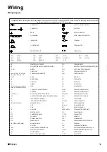 Предварительный просмотр 15 страницы Daikin ARXM50MV1B Installation Manual