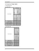 Предварительный просмотр 7 страницы Daikin ARXN25MV1B Service Manual