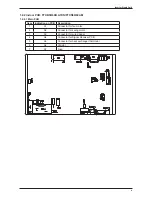 Preview for 10 page of Daikin ARXN25MV1B Service Manual