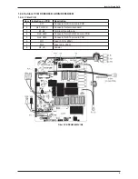 Preview for 14 page of Daikin ARXN25MV1B Service Manual