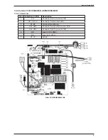 Предварительный просмотр 14 страницы Daikin ARXN25MV1B Service Manual